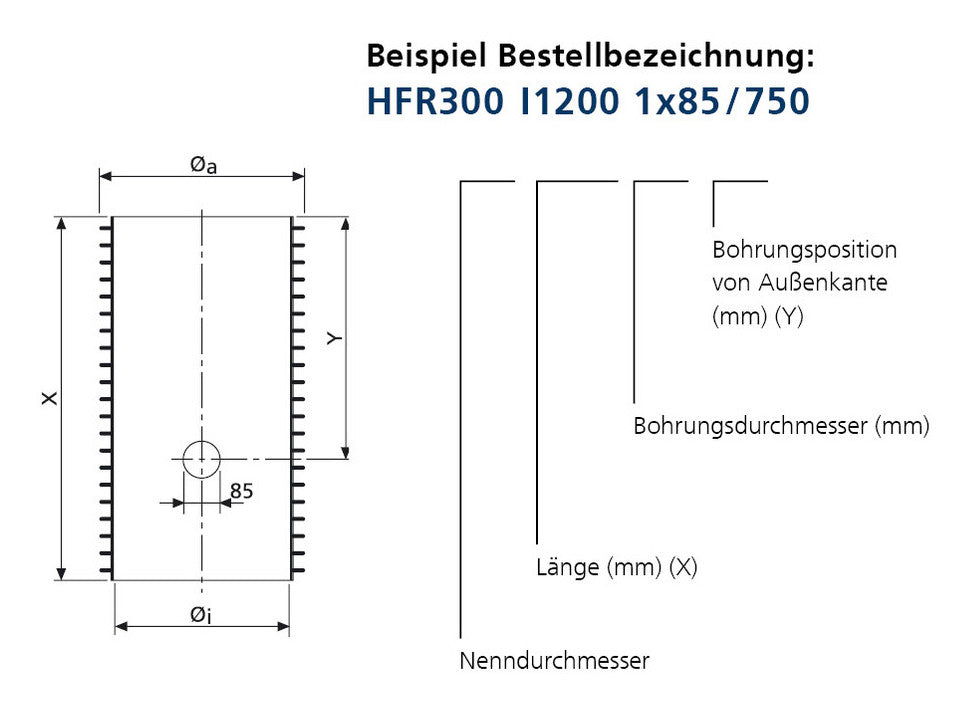 Hauff Fundamentrohr HFR500 l1000 1x85/600 | 918000250