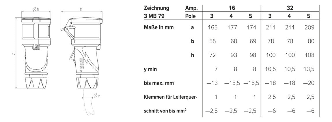 MENNEKES CEE-Kupplung 3p 32A IP54 6h ger Xtra 14513 230V/bl Schraubkl Kst