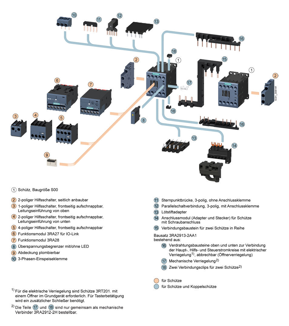 SIEMENS Leistungsschütz 5,5kW 3S 12A REG 3RT2017-1XF42-0LA2 72-125VDC 1Ö/Hilf