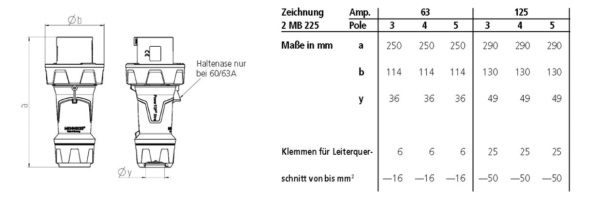 MENNEKES CEE-Stecker 5p 125A IP67 6h Kst PowerTOP Xtra 13225 400V/rt Schraubkl
