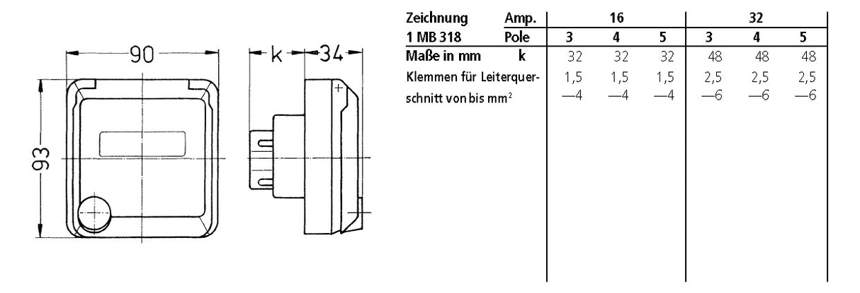 MENNEKES CEE-Steckdose 5p 16A 6h 400V/rt Cepex 4215 IP44 UP Schraubkl Kst