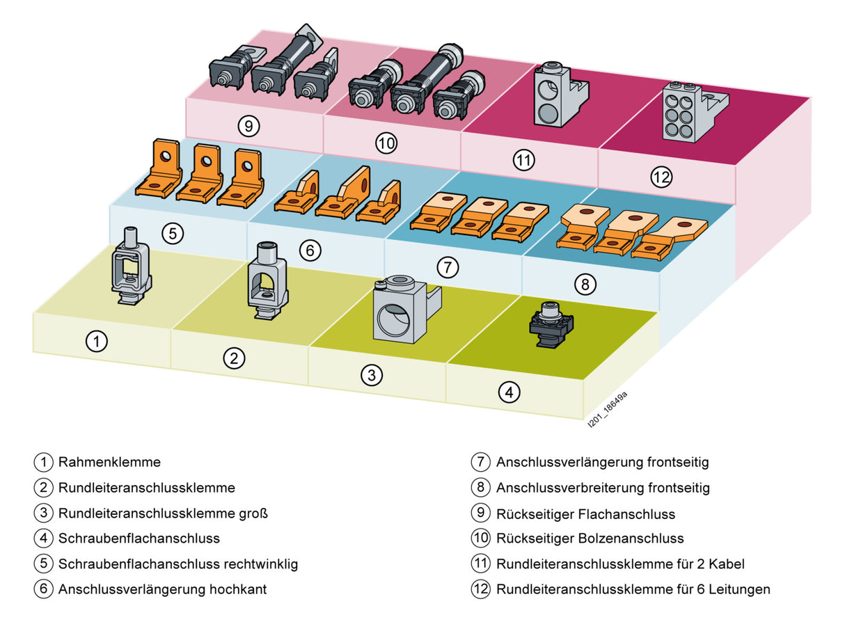 SIEMENS Anschlusstechnik 3VA9483-0QB00