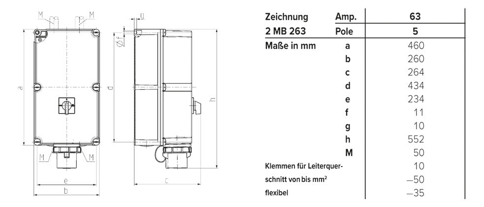 MENNEKES CEE-Leergehäuse Kst gr IP67 8617118