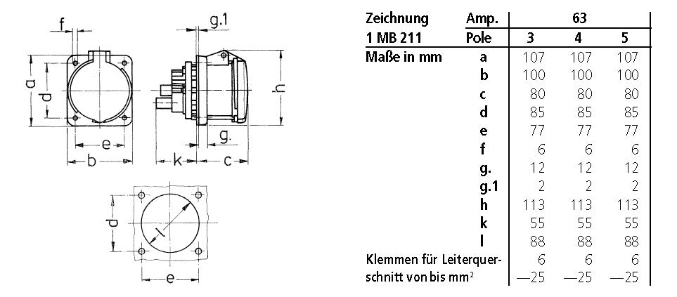 MENNEKES CEE-Anbausteckdose 5p 63A 6h 1252A 400V/rt IP44 Schraubkl ger Kst