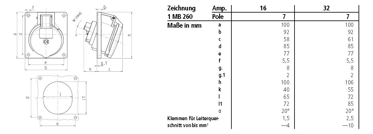 MENNEKES CEE-Anbausteckdose 7p 32A 7h 1050 500V/sw IP44 Schraubkl abgew Kst