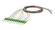 METZ CONNECT LWL-Pigtail LC SM OS2 APC 150Q1JA0020E 2m mehrf Aderpigtail
