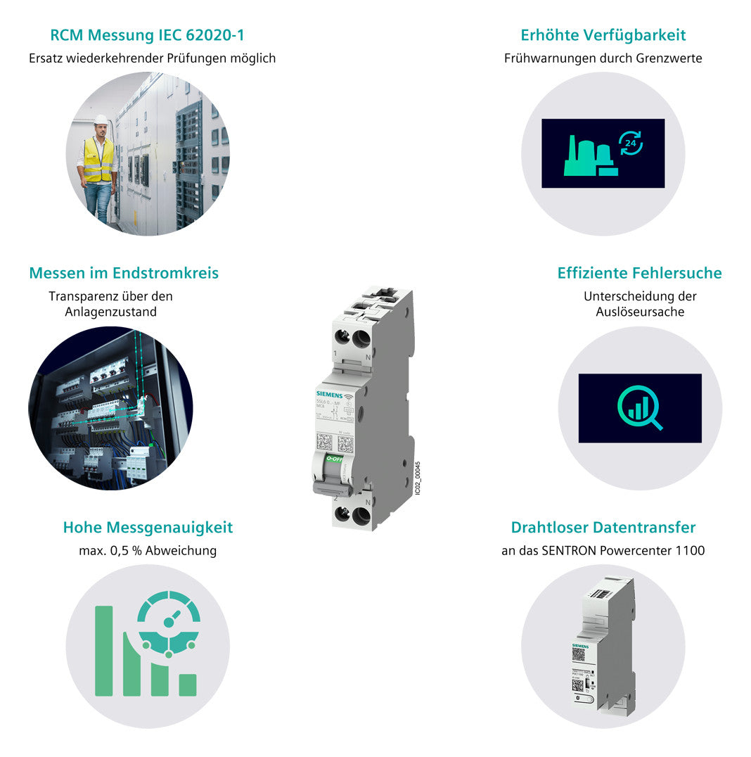 SIEMENS Leitungsschutzschalter AC B 10A 5SL6010-6MF 1+N 230V 1TE 45-65Hz IP20