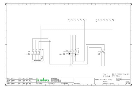SPELSBERG Kleinverteiler bestückt Kst AKi 12 EMOBIL 11kW-ÜSS 250x200x122mm