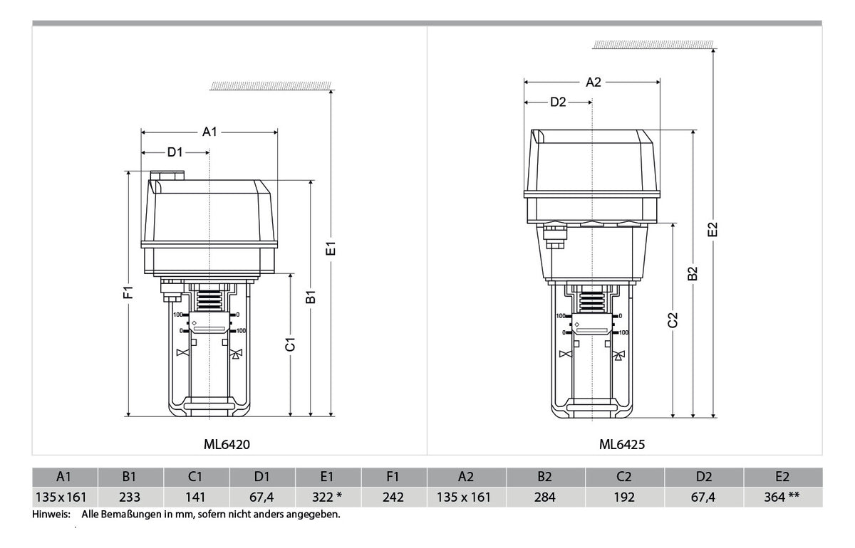 Honeywell CENTRA Ventilantrieb A5N 230 V Dreipunkt, Notstellfunktion | ML6425A3014