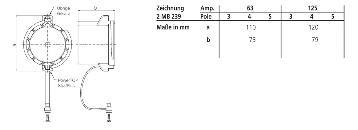 MENNEKES Schutzkappe CEE 3-7p 63A IP67 40787