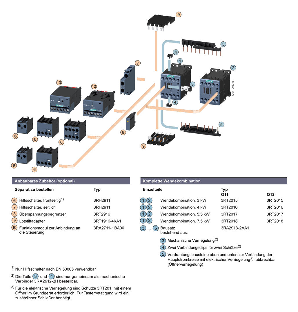 SIEMENS Wendeschütz DC 7,5kW/AC 24V 3RA2318-8XB30-2BB4 16A/AC