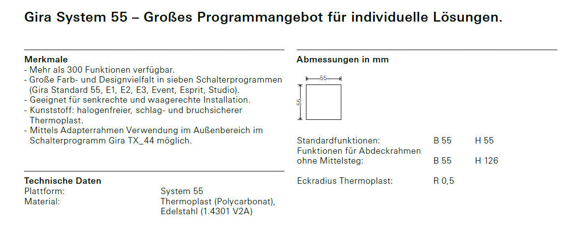 GIRA Steckdosenabdeckung sw Ersatzteil System 55 4922005