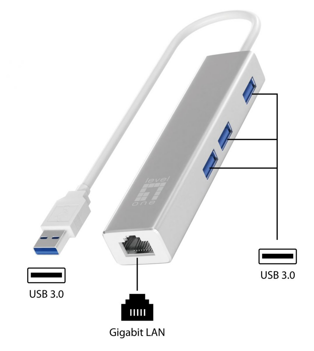 USB-0503