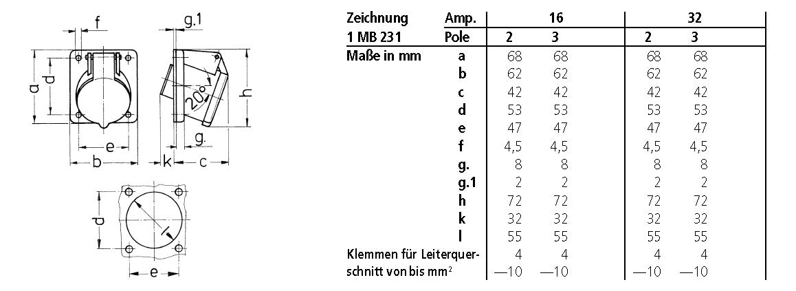 MENNEKES CEE-Anbausteckdose 2p 16A 10h 2841 <50V/DC/gr IP44 Schraubkl abgew