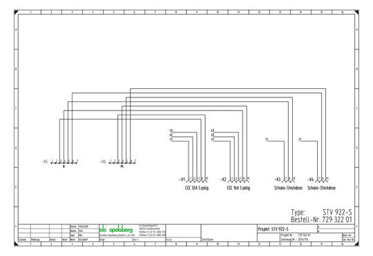 SPELSBERG CEE-Kombi Kst gr IP44 2Steckd STV 922-S 1x16A5p400V 1x32A5p400V