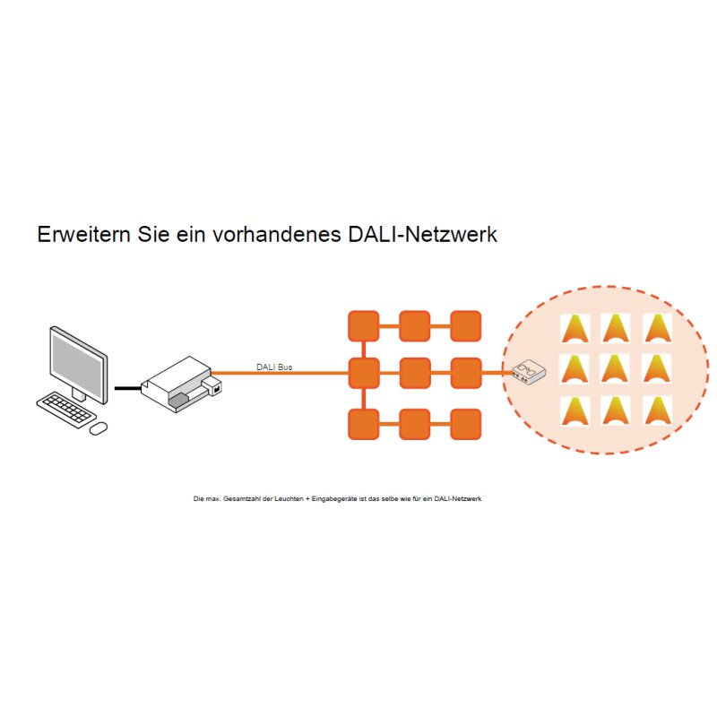https://desk.syncspider.com/media/3885828/casambi-dali-schnittstelle-gateway-passiv~2.jpg