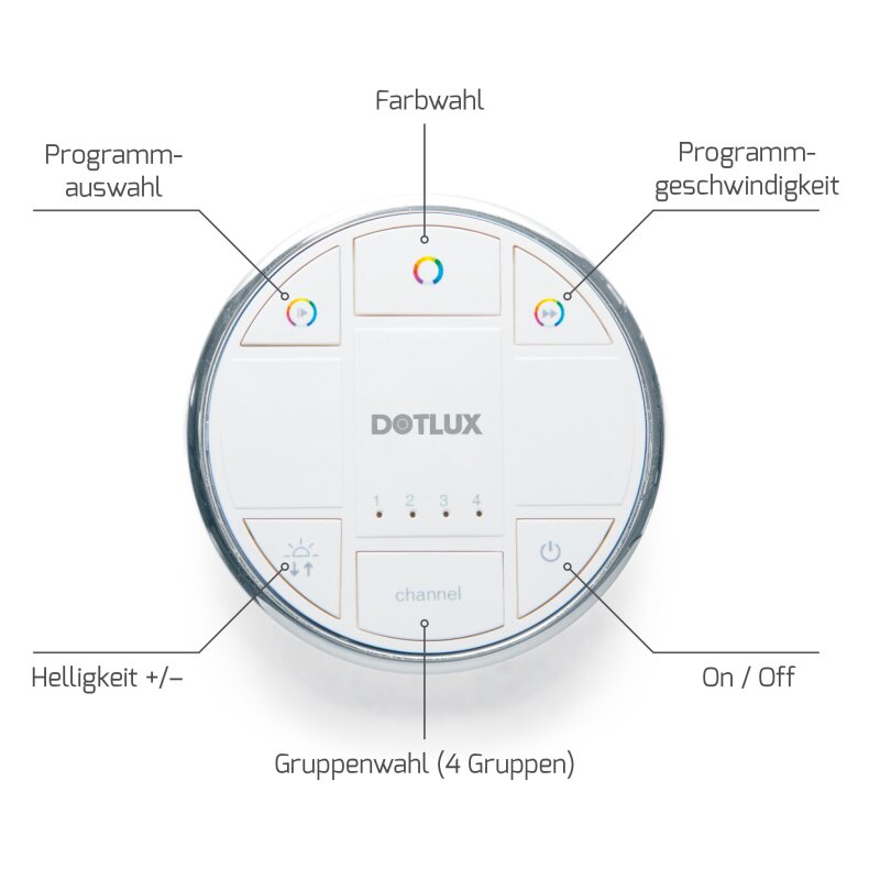 https://desk.syncspider.com/media/3884709/dotlux-commander-funkfernbedienung-multi-4-kanal-fuer-rgbw-und-dynamisches-weiss-433920mhz-ism.jpg