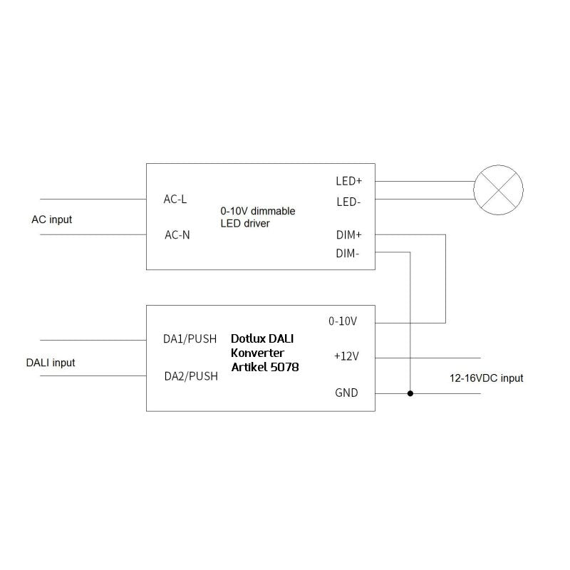 https://desk.syncspider.com/media/3885706/dotlux-dali-zu-1-10v-konverter-fuer-lightshowersmart-und-lightshowerugr~4.jpg