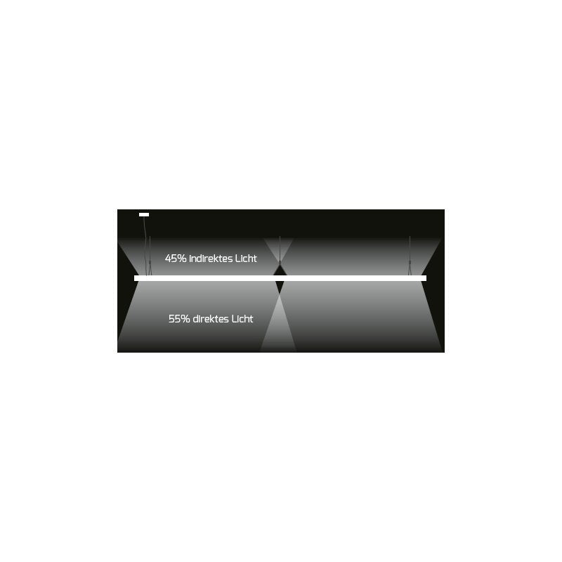 https://desk.syncspider.com/media/3938640/dotlux-led-bueroleuchte-office-1200x300mm-54w-colorselect-dimmbar-1-10v-ugr19-inkl-abhaengung~2.jpg