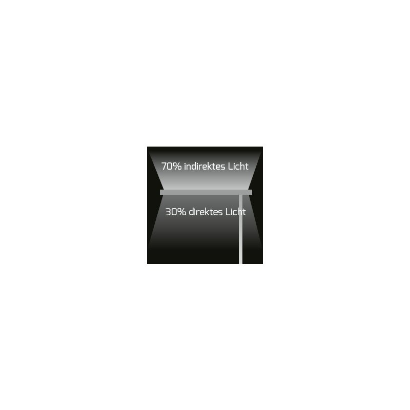 DOTLUX LED-Stehleuchte STYLEbutler 80W 4000K tageslichtabhängige Dimmung weiß