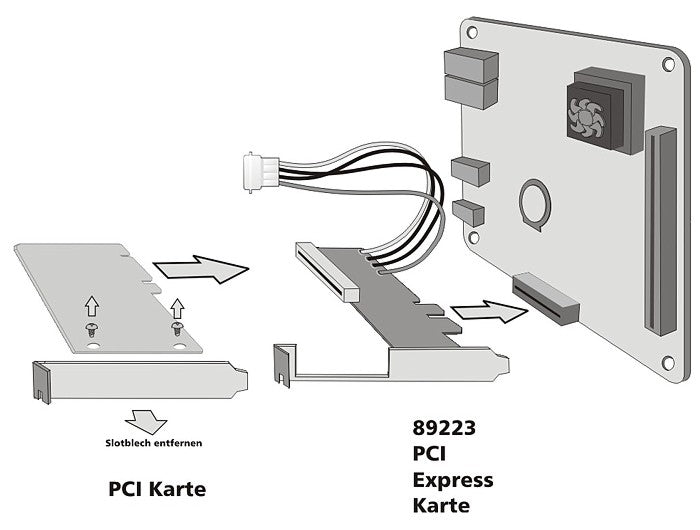 Delock Riser Karte PCI Express x1 zu 1 x PCI 32 Bit 5 V Slot