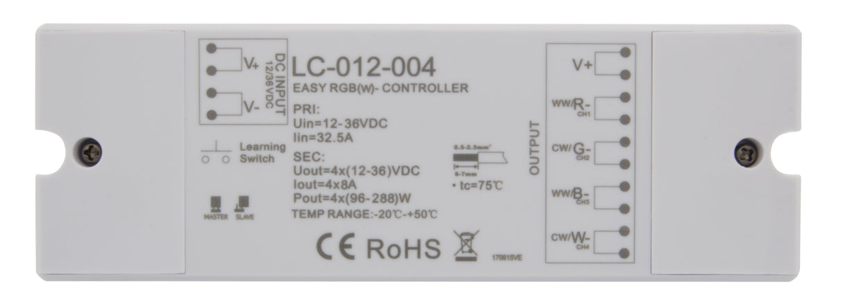 LED RF WiFi Controller 4 Kanal - Empfänger