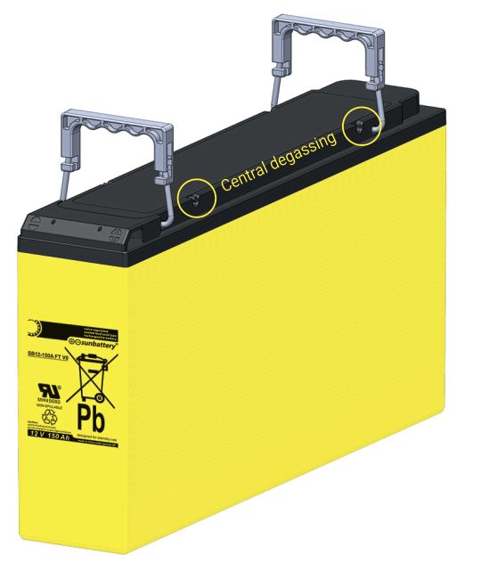 Batteriesatz 216V 18 Stk Front Terminal OGIV 12V/159Ah (C20)