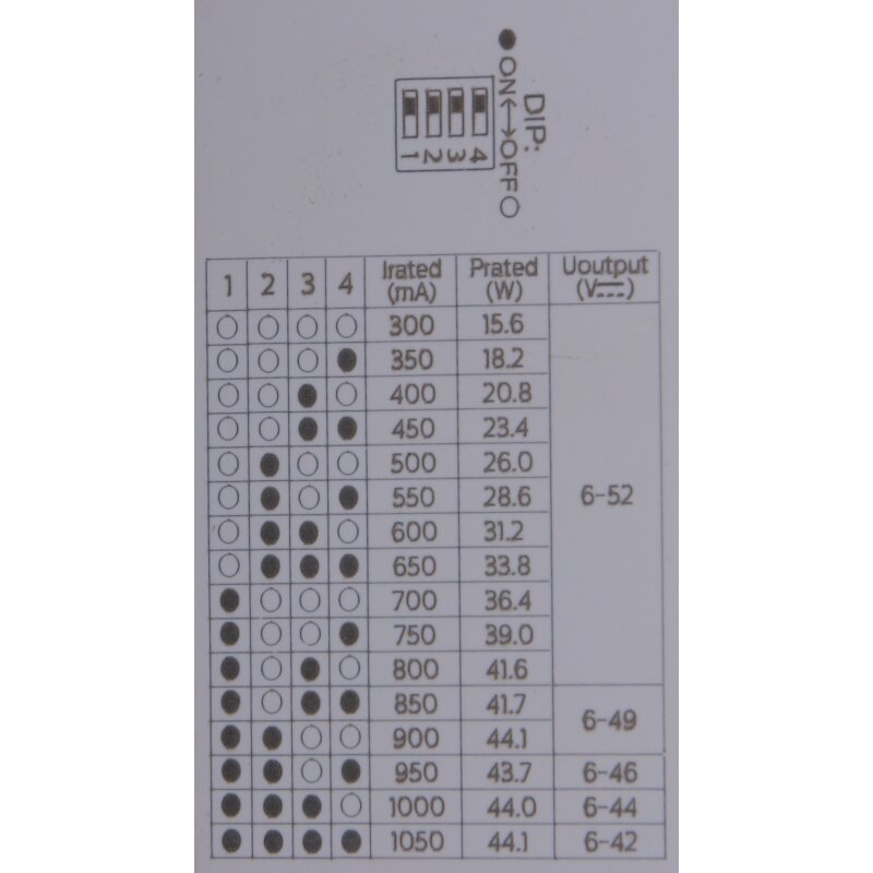 https://desk.syncspider.com/media/3886446/led-netzteil-cc-12-40w-300-1050ma-6-52v-push-dimmbar-dali-2-geeignet-fuer-zentralbatterie-durchverdrahtbar~3.jpg