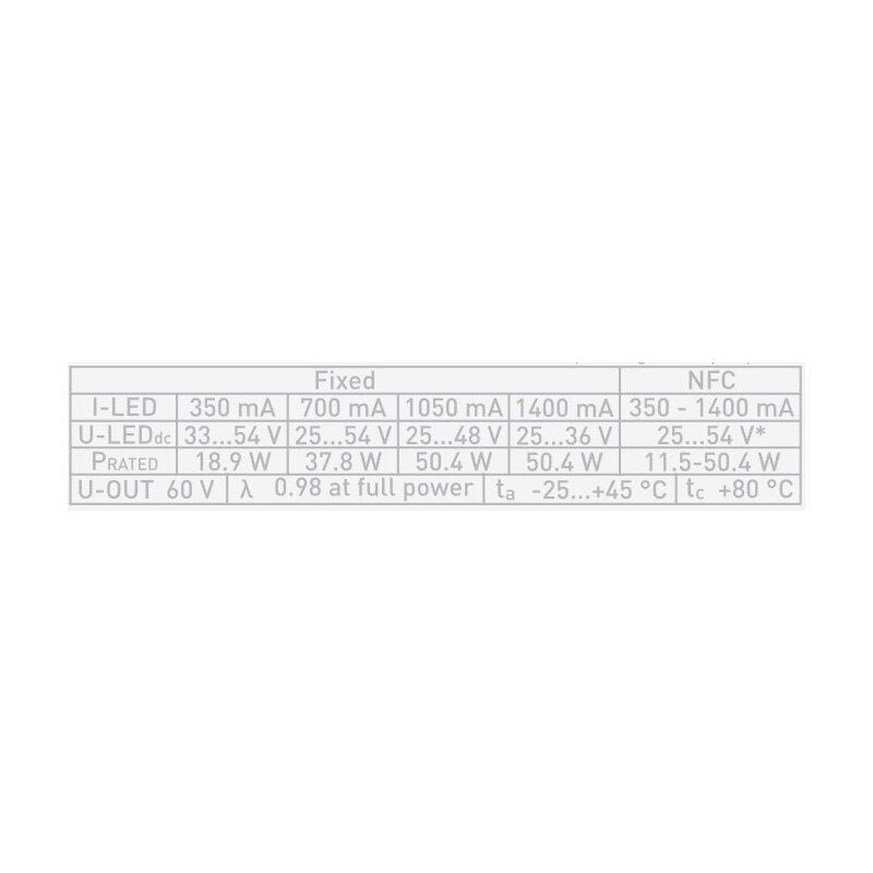 https://desk.syncspider.com/media/3885671/led-netzteil-cc-fuer-quick-fixdc-15-50w-350-1400ma-25-54v-nicht-dimmbar-nfc-linear-vorprogrammierte-ausgaenge-350-700-1050-1400ma~2.jpg