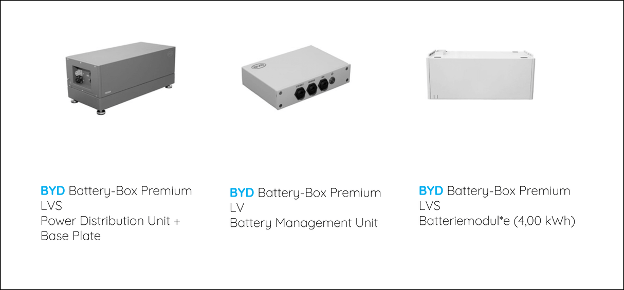 BYD Battery-Box Premium LVS 8.0 mit SolarEdge StorEdge Dreiphasen-Wechselrichter SE7K
