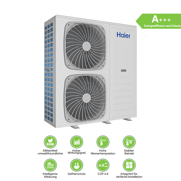 Haier Monoblock‑Wärmepumpe HPM16‑Nd2 – 16,0 kW Heizen – R290