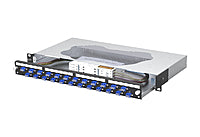 METZ CONNECT LWL-Patchpanel 24f LC-D OS2 1504697424-B 482,6mm(19), 1HE