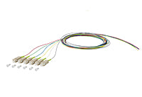 METZ CONNECT LWL-Pigtail SC 50/125 OM5 150R1CO0020E6 2m mehrf Aderpigtail