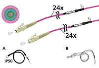 METZ CONNECT LWL-Patchkabel syst 20m 152U247JJ5020G Universalkabel
