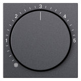 GIRA Abdeckung Thermostat anth mt Skala System 55 270628