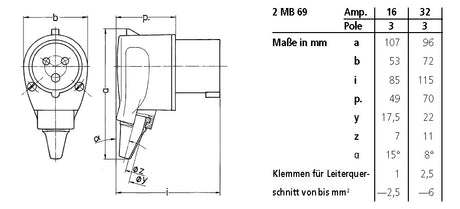MENNEKES CEE-Winkelstecker 3p 16A IP44 1411 230V/bl 6h Schraubkl Kst