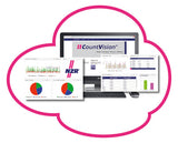 NZR Software mehrspr Visualisierung CountVision-Erweiterung um 10 Zählp
