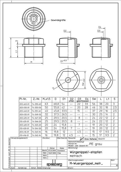 Kabeleinsteckstutzen IP54                         Ø25mm 9-16mm lgr hfr