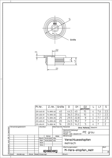 Kabeleinsteckstutzen IP54                         Ø25mm 9-16mm lgr hfr