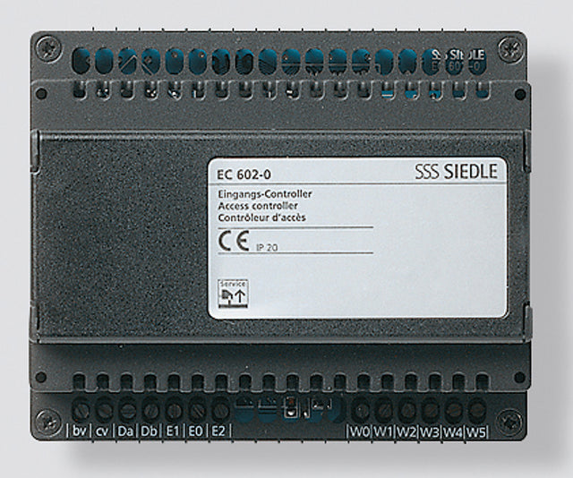 Controller                                        syst.unabh