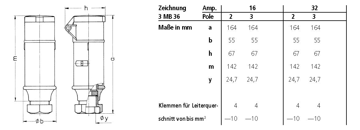MENNEKES CEE-Kupplung 2p 16A IP44 12h 708A 40-50V/ws Schraubkl ger Kst
