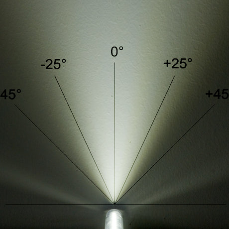 Linearlinse für MINI-MAXI-ROUND-ECK L: 2000mm - Beleuchtung