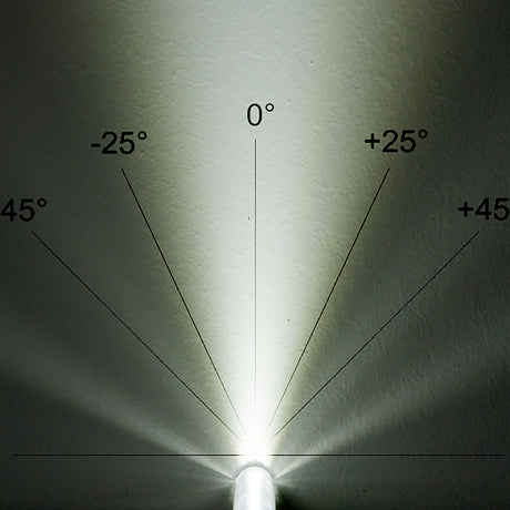 Linearlinse für MINI-MAXI-ROUND-ECK L: 2000mm - Beleuchtung