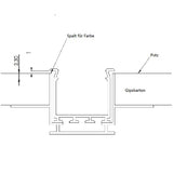 Installationskanal für Einbauprofile WING, L: 200cm für 15mm Rigips-Platten