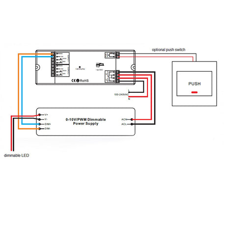 Sys-One Funk/Push Dimmer 0-10V Output, 2.000W Schaltrelais, 230V