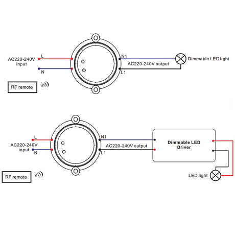 Sys-One Funk Dimmer für dimmbare 230V LED Leuchtmittel/Trafos 100VA - Beleuchtung