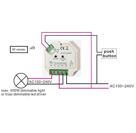 Sys-One Funk/Push Dimmer für dimmbare 230V LED Leuchtmittel/Trafos 200VA - Beleuchtung