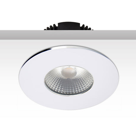 Cover Aluminium chrom für Sys-68