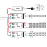 DALI DT6 1 oder 4 Adressen PWM-Dimmer, 1 oder 4 Kanal, 12-36V 4x8A, 48V 4x4A