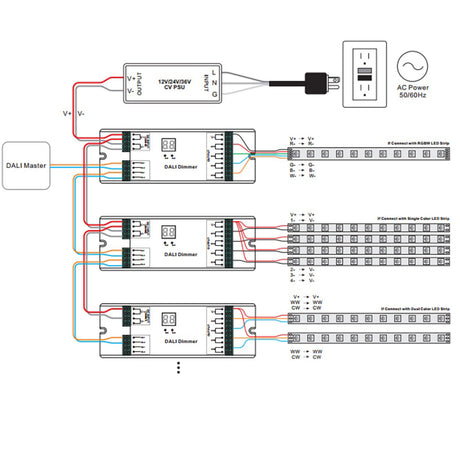 DALI DT6 1 oder 4 Adressen PWM-Dimmer, 1 oder 4 Kanal, 12-36V 4x8A, 48V 4x4A